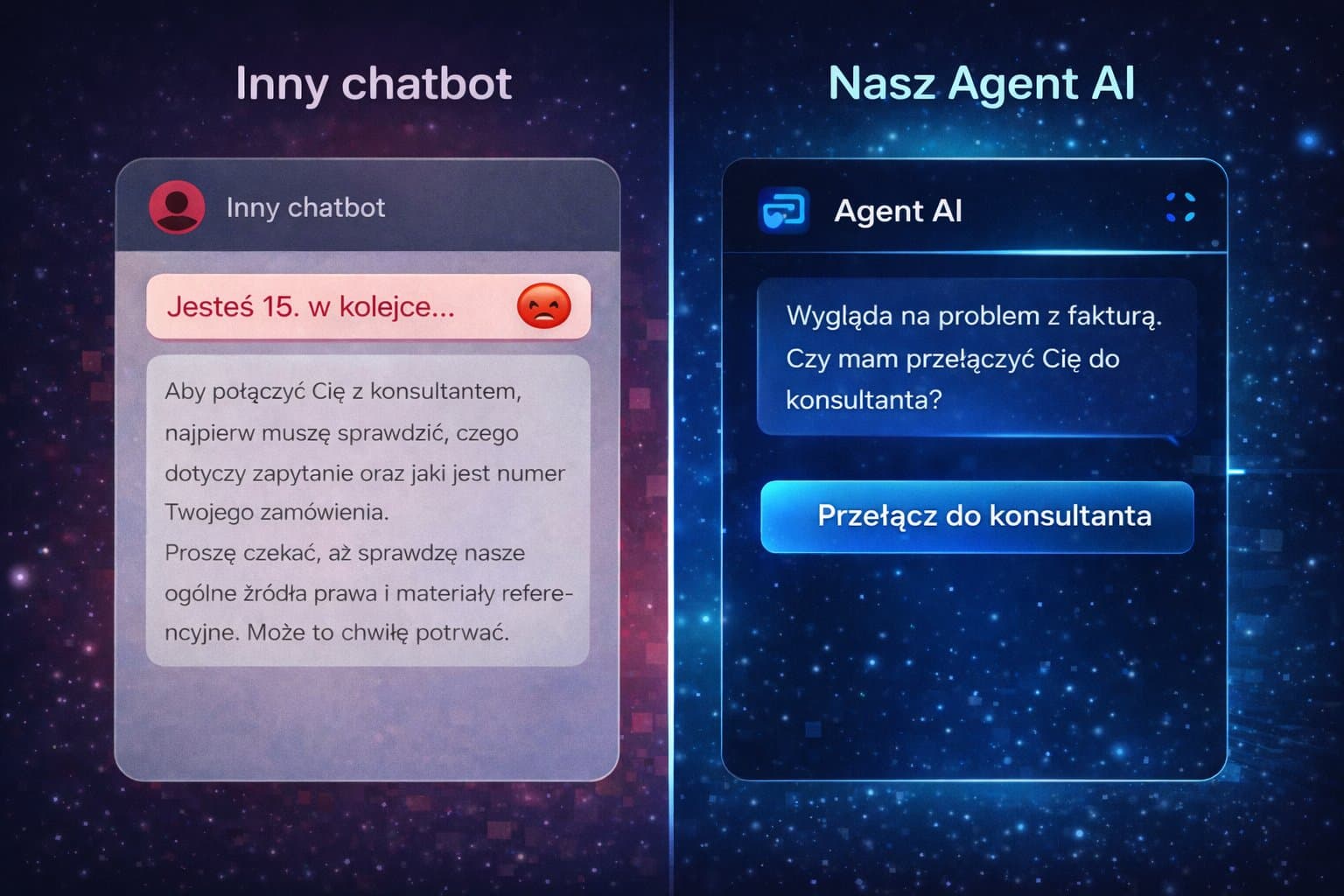 Porównanie: Inne chatboty vs Nasz Agent AI
