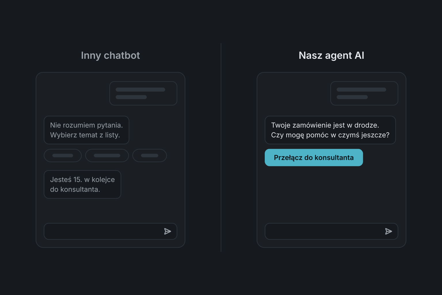 Porównanie: Inne chatboty vs Nasz Agent AI