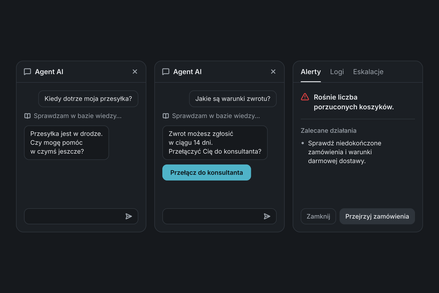 Proces współpracy Agent AI